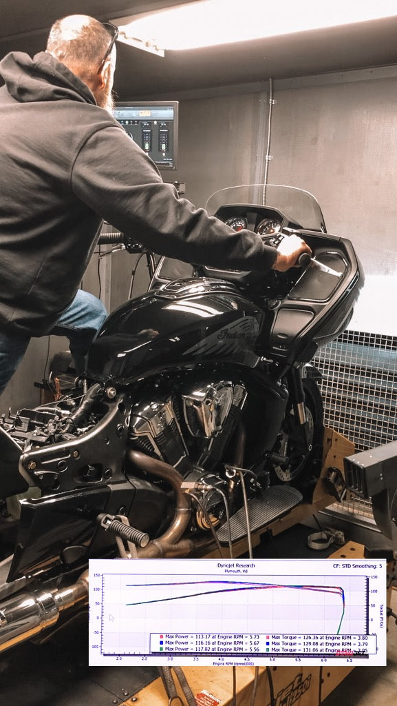 23-24 Indian Challenger 108 Tune